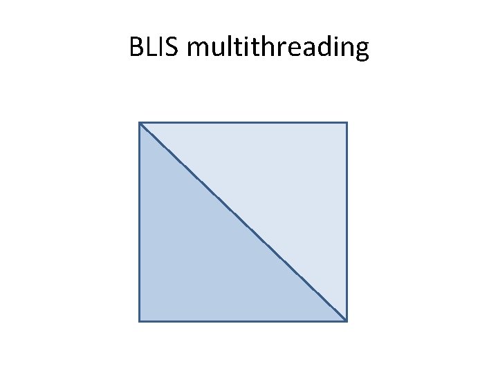 BLIS multithreading BLIS multithreading