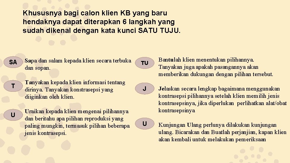 Khususnya bagi calon klien KB yang baru hendaknya dapat diterapkan 6 langkah yang sudah