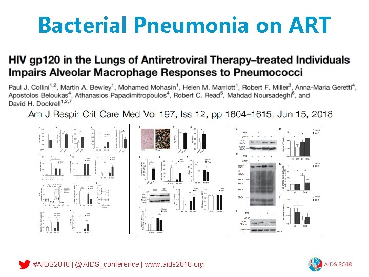 Bacterial Pneumonia on ART #AIDS 2018 | @AIDS_conference | www. aids 2018. org 