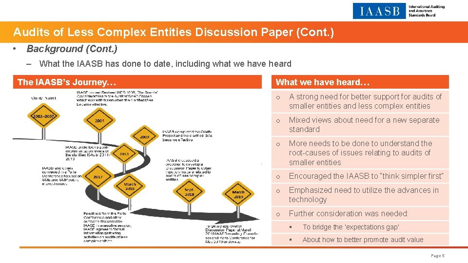 Audits of Less Complex Entities Discussion Paper (Cont. ) • Background (Cont. ) ‒