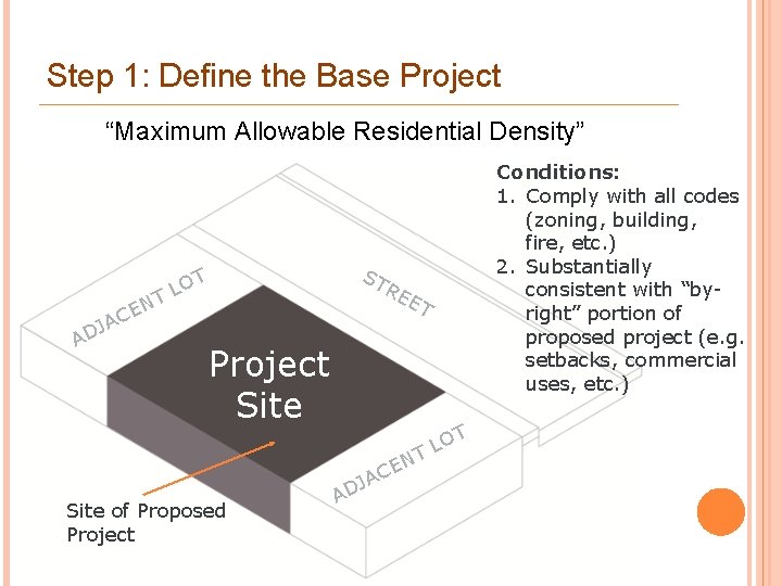 Step 1: Define the Base Project “Maximum Allowable Residential Density” ST R T LO