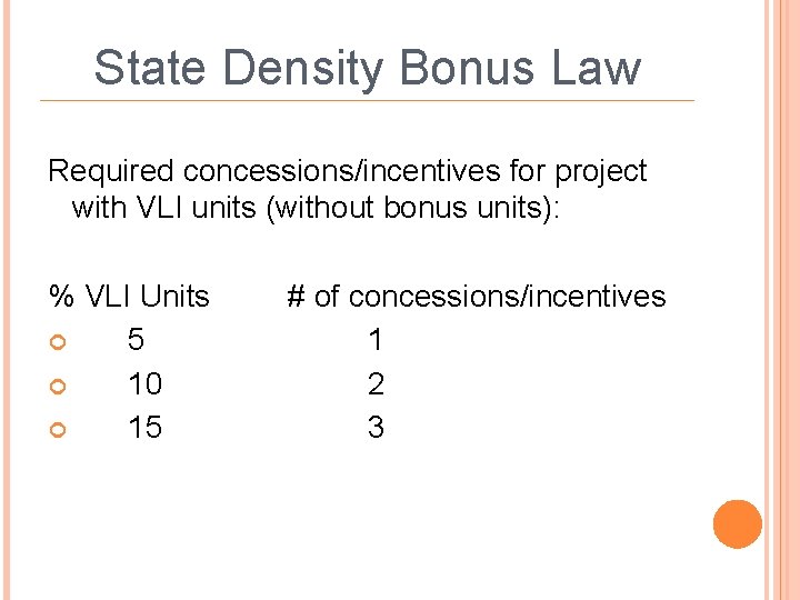 State Density Bonus Law Required concessions/incentives for project with VLI units (without bonus units):