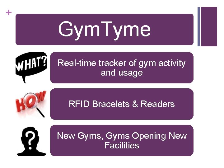 + Gym. Tyme Real-time tracker of gym activity and usage RFID Bracelets & Readers
