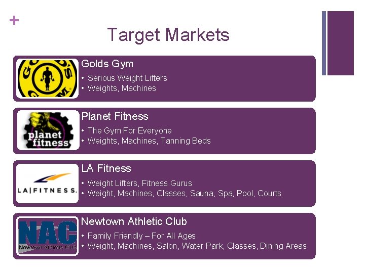 + Target Markets Golds Gym • Serious Weight Lifters • Weights, Machines Planet Fitness