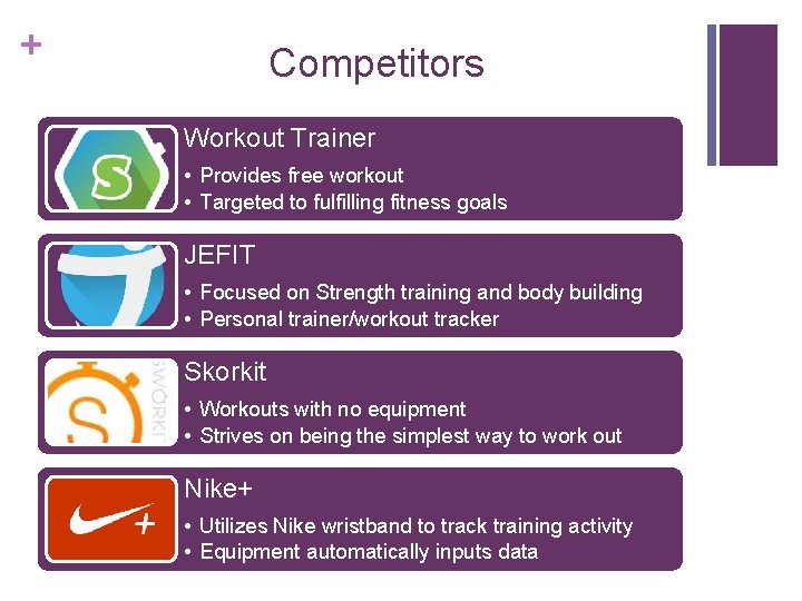 + Competitors Workout Trainer • Provides free workout • Targeted to fulfilling fitness goals