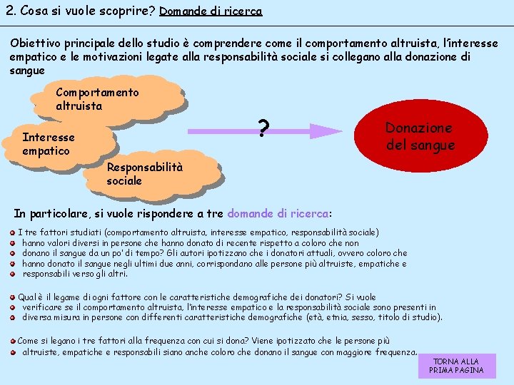 2. Cosa si vuole scoprire? Domande di ricerca Obiettivo principale dello studio è comprendere