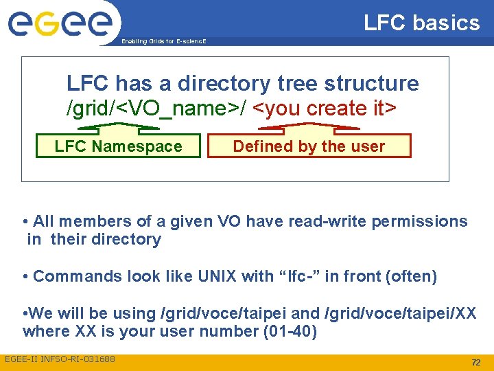 LFC basics Enabling Grids for E-scienc. E LFC has a directory tree structure /grid/<VO_name>/