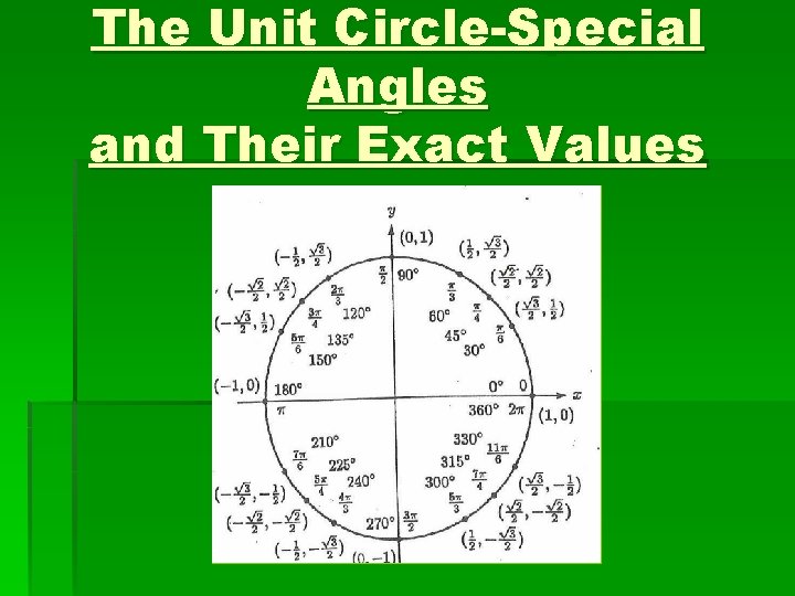 The Unit Circle-Special Angles and Their Exact Values 