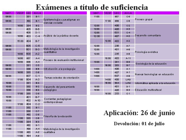MAT. VESP SEC 08: 00 201 08: 00 402 Exámenes a título de suficiencia