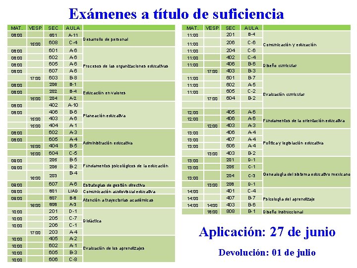 Exámenes a título de suficiencia MAT. VESP SEC AULA 601 A-11 15: 00 608