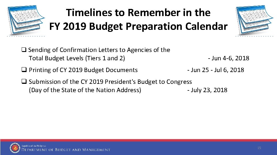 Timelines to Remember in the FY 2019 Budget Preparation Calendar q Sending of Confirmation