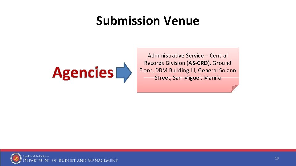 Submission Venue Agencies Administrative Service – Central Records Division (AS-CRD), Ground Floor, DBM Building