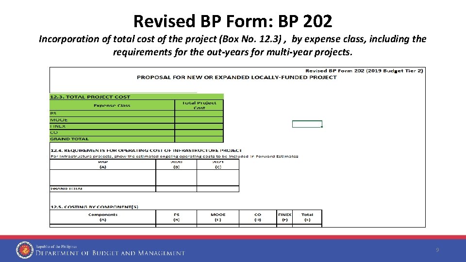 Revised BP Form: BP 202 Incorporation of total cost of the project (Box No.