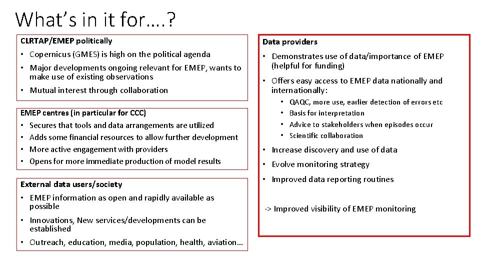 What’s in it for…. ? CLRTAP/EMEP politically Data providers • Copernicus (GMES) is high