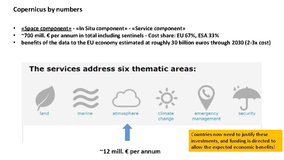 Copernicus by numbers • «Space component» - «In Situ component» - «Service component» •