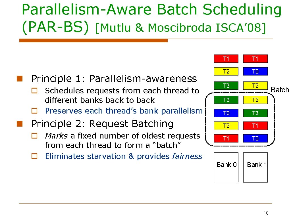Parallelism-Aware Batch Scheduling (PAR-BS) [Mutlu & Moscibroda ISCA’ 08] Principle 1: Parallelism-awareness Schedules requests