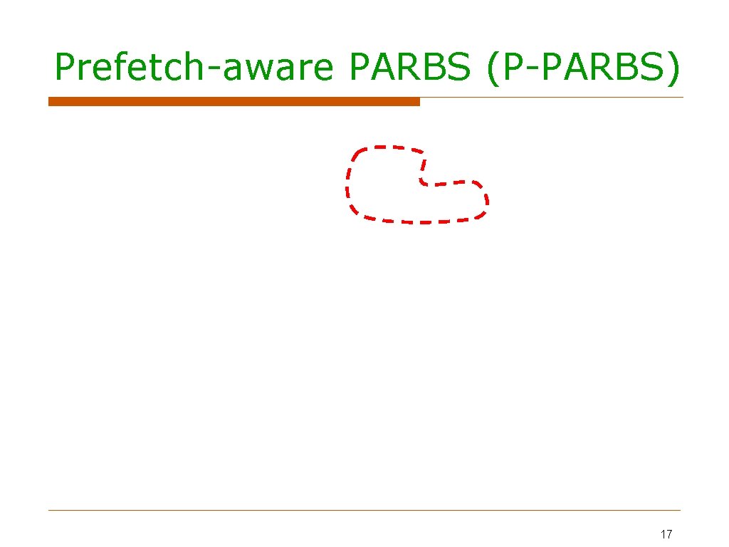 Prefetch-aware PARBS (P-PARBS) Service Order Policy (a) Mark Prefetches in PAR-BS P 2 D