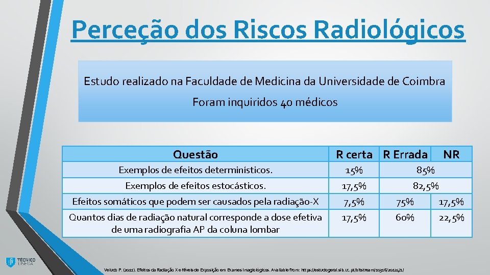 Perceção dos Riscos Radiológicos Estudo realizado na Faculdade de Medicina da Universidade de Coimbra