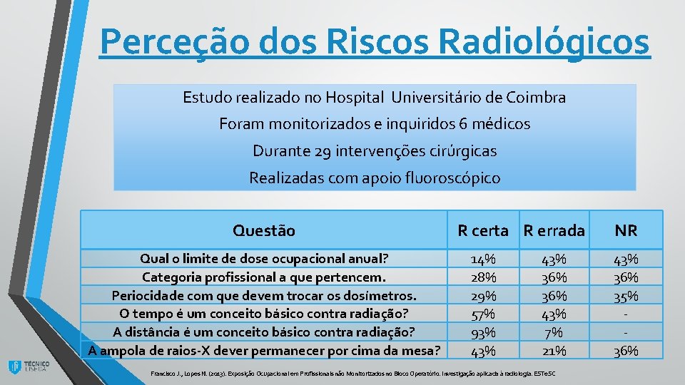 Perceção dos Riscos Radiológicos Estudo realizado no Hospital Universitário de Coimbra Foram monitorizados e