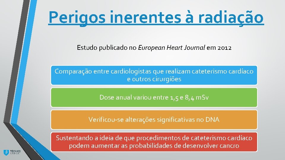 Perigos inerentes à radiação Estudo publicado no European Heart Journal em 2012 Comparação entre