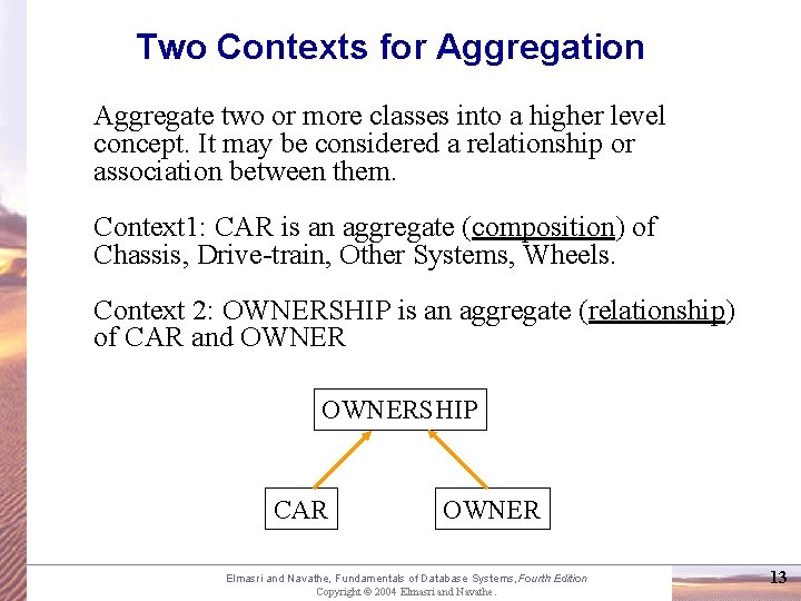 Two Contexts for Aggregation Aggregate two or more classes into a higher level concept.