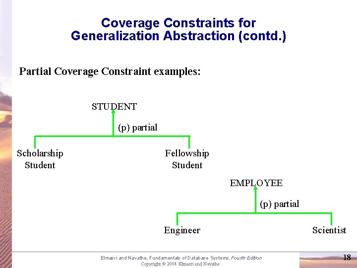 Coverage Constraints for Generalization Abstraction (contd. ) Partial Coverage Constraint examples: STUDENT (p) partial