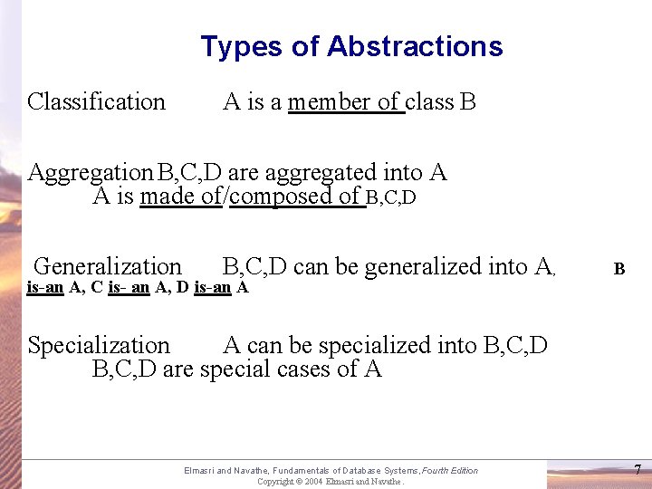 Types of Abstractions Classification A is a member of class B Aggregation B, C,