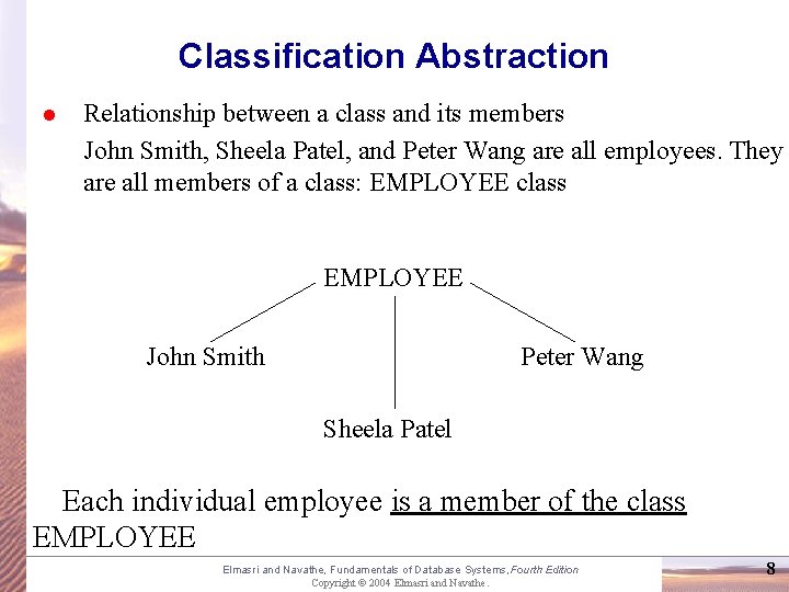 Classification Abstraction l Relationship between a class and its members John Smith, Sheela Patel,