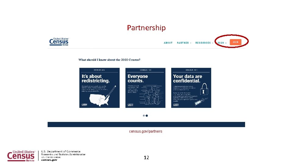 Partnership census. gov/partners 12 