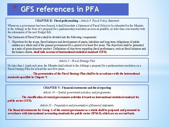 * GFS references in PFA CHAPTER II: Fiscal policymaking – Article 4 Fiscal Policy