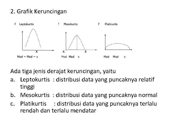 2. Grafik Keruncingan Ada tiga jenis derajat keruncingan, yaitu a. Leptokurtis : distribusi data