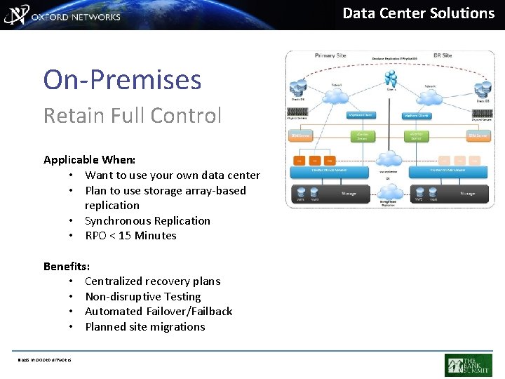 Data Center Solutions On-Premises Retain Full Control Applicable When: • Want to use your