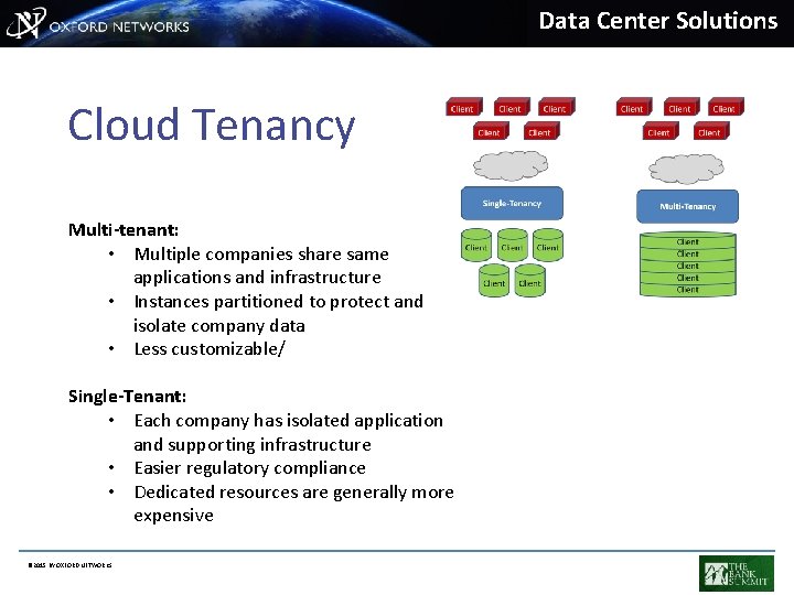 Data Center Solutions Cloud Tenancy Multi-tenant: • Multiple companies share same applications and infrastructure