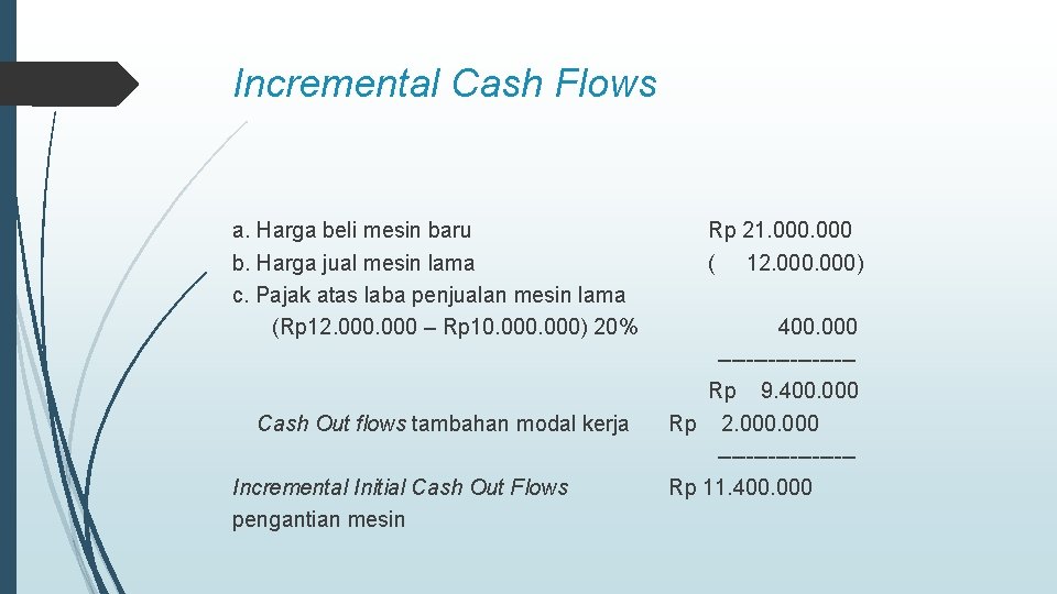 Incremental Cash Flows a. Harga beli mesin baru b. Harga jual mesin lama c.