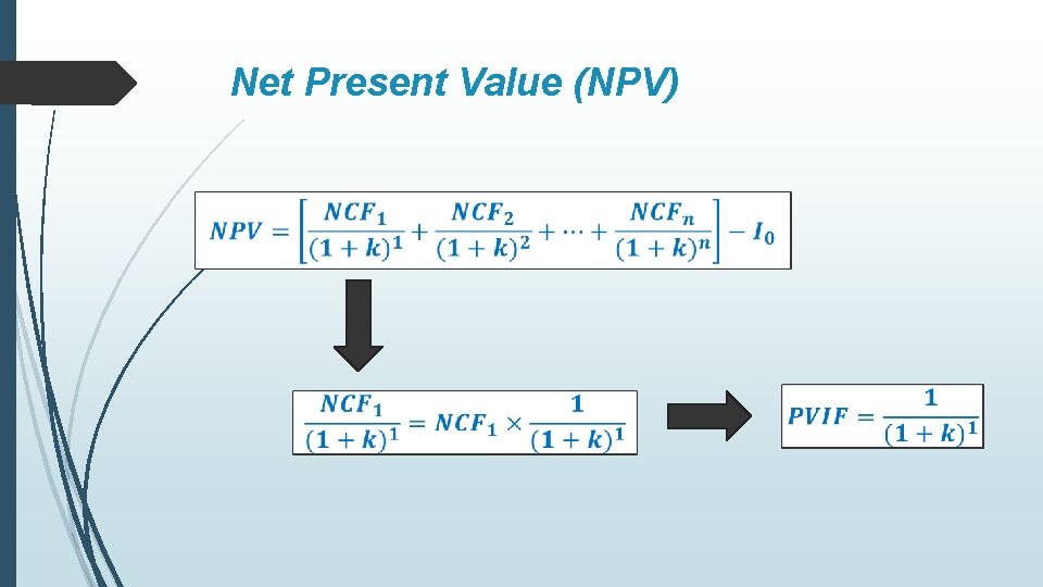 Net Present Value (NPV) 