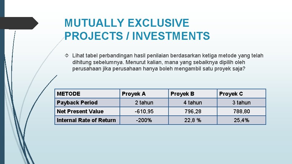 MUTUALLY EXCLUSIVE PROJECTS / INVESTMENTS Lihat tabel perbandingan hasil penilaian berdasarkan ketiga metode yang