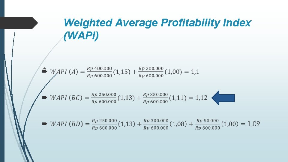 Weighted Average Profitability Index (WAPI) 