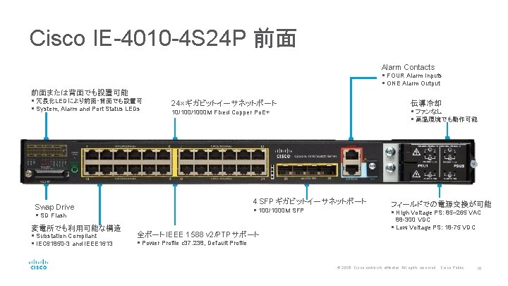Cisco IE-4010 -4 S 24 P 前面 Alarm Contacts § FOUR Alarm Inputs §
