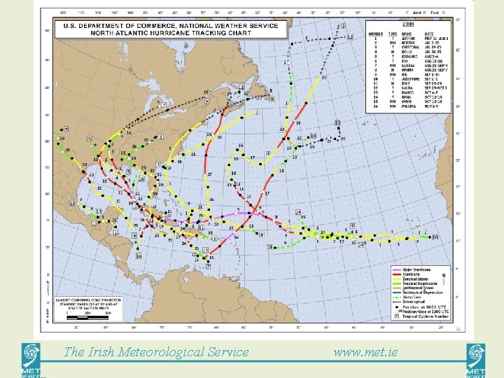 Tropical Cyclones The Irish Meteorological Service www. met. ie 