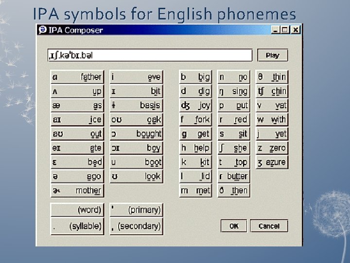 IPA symbols for English phonemes IPA symbols for English phonemes