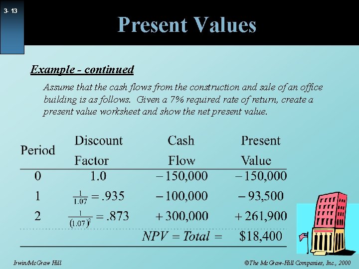 3 - 13 Present Values Example - continued Assume that the cash flows from