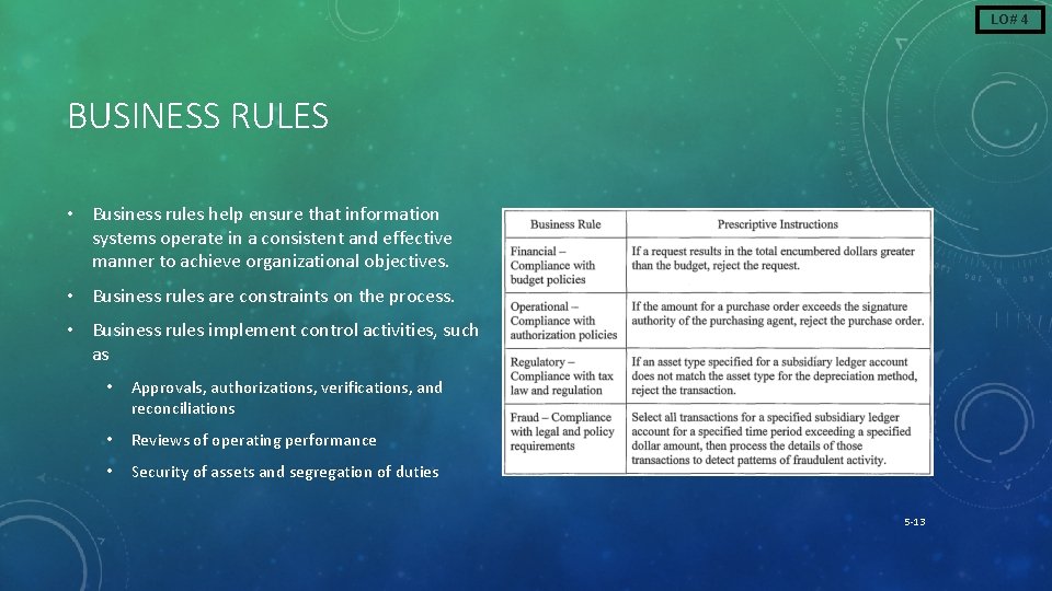 LO# 4 BUSINESS RULES • Business rules help ensure that information systems operate in