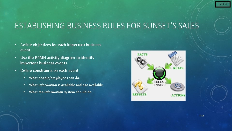 LO# 4 ESTABLISHING BUSINESS RULES FOR SUNSET’S SALES • Define objectives for each important