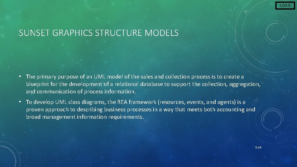 LO# 5 SUNSET GRAPHICS STRUCTURE MODELS • The primary purpose of an UML model