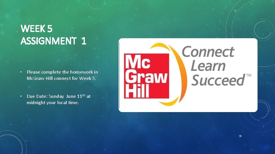 WEEK 5 ASSIGNMENT 1 • Please complete the homework in Mc. Graw-Hill connect for