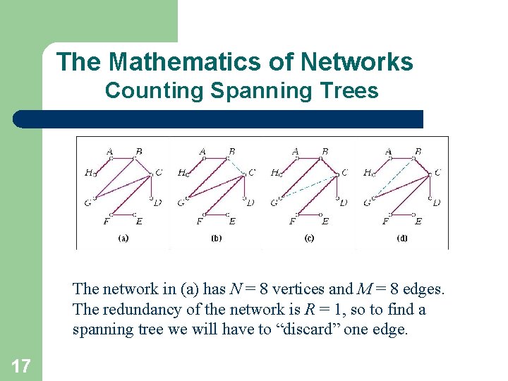 The Mathematics of Networks Counting Spanning Trees The network in (a) has N =