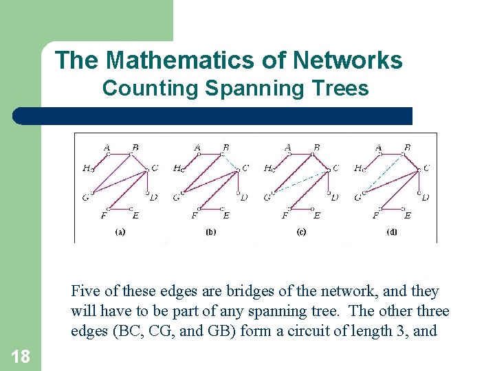 The Mathematics of Networks Counting Spanning Trees Five of these edges are bridges of