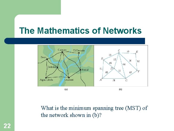 The Mathematics of Networks What is the minimum spanning tree (MST) of the network