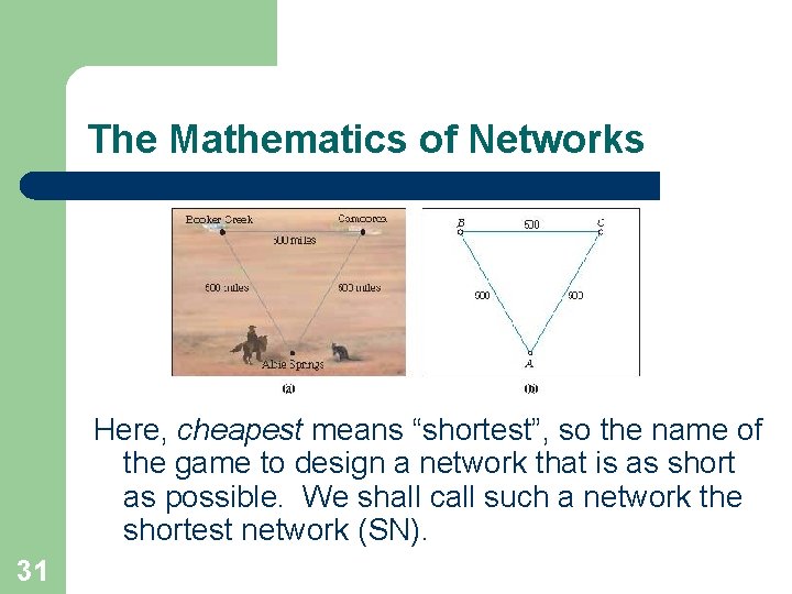 The Mathematics of Networks Here, cheapest means “shortest”, so the name of the game