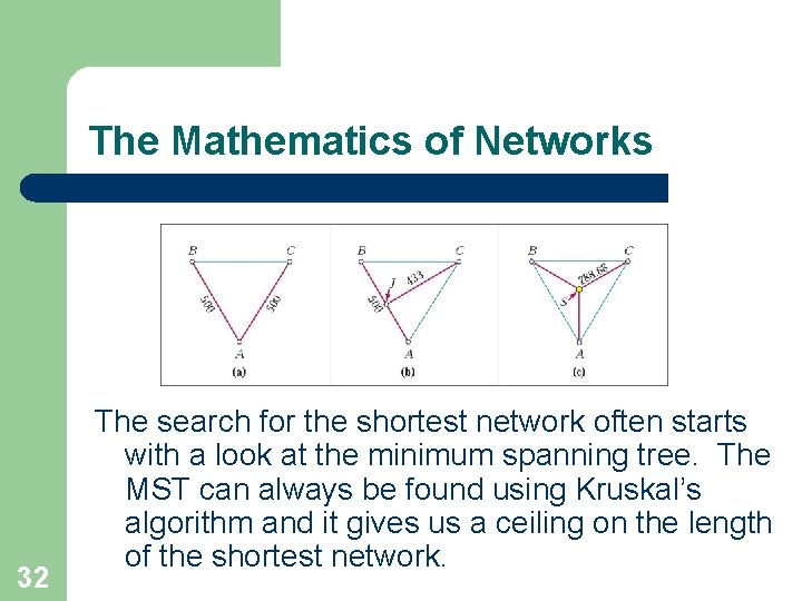 The Mathematics of Networks 32 The search for the shortest network often starts with